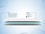 Наматрасник Balance foam 3 см 120х190 | изображение 1