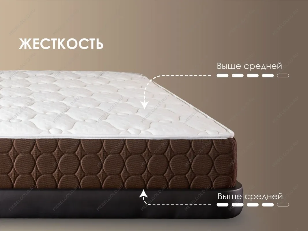 Матрас Твин хард 160х190 | изображение 3