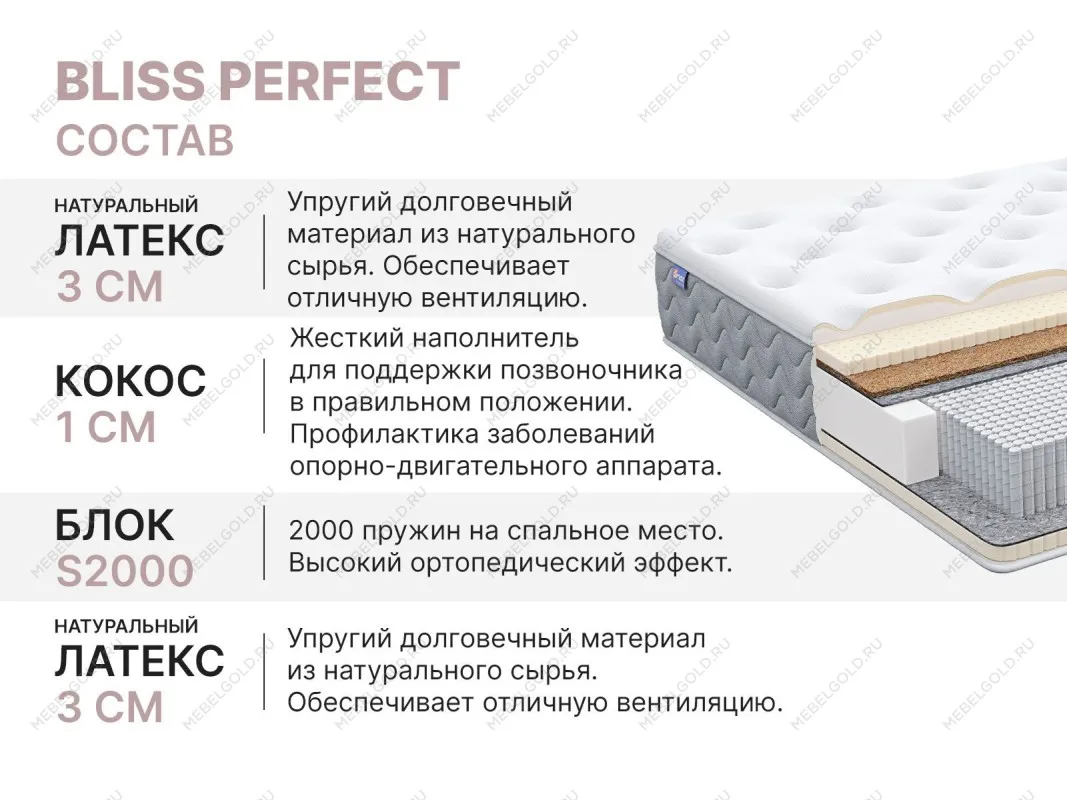 Матрас Bliss Perfect 90х200 | изображение 4