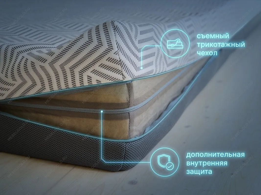 Матрас Safe Infinite 90х190 | изображение 2