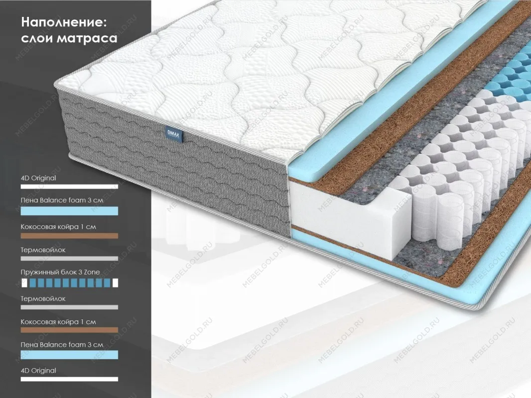 Матрас ОК Медиум лайт 200х200 | изображение 1